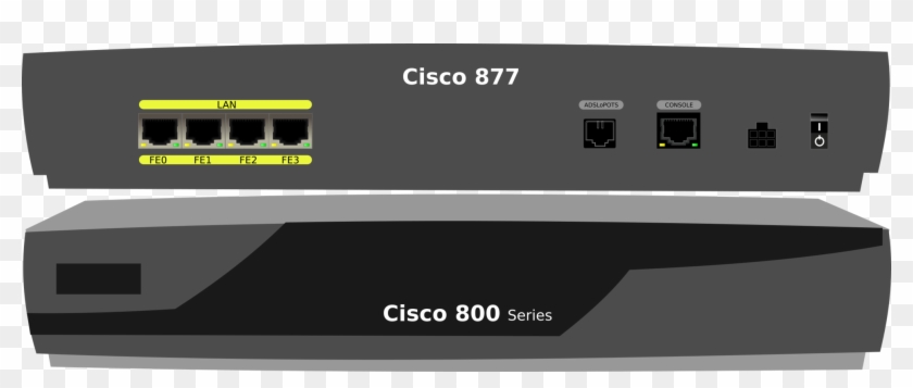 Router Dsl Modem Cisco Systems Asymmetric Digital Subscriber - Cisco C877 Clipart #4828101