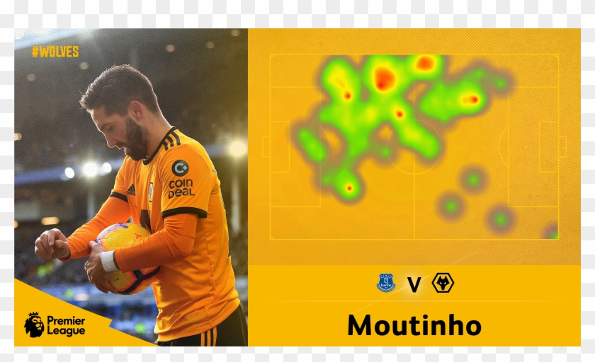 But If He Continues At His Current Rate, It Won't Be - Wolverhampton Wanderers F.c. Clipart