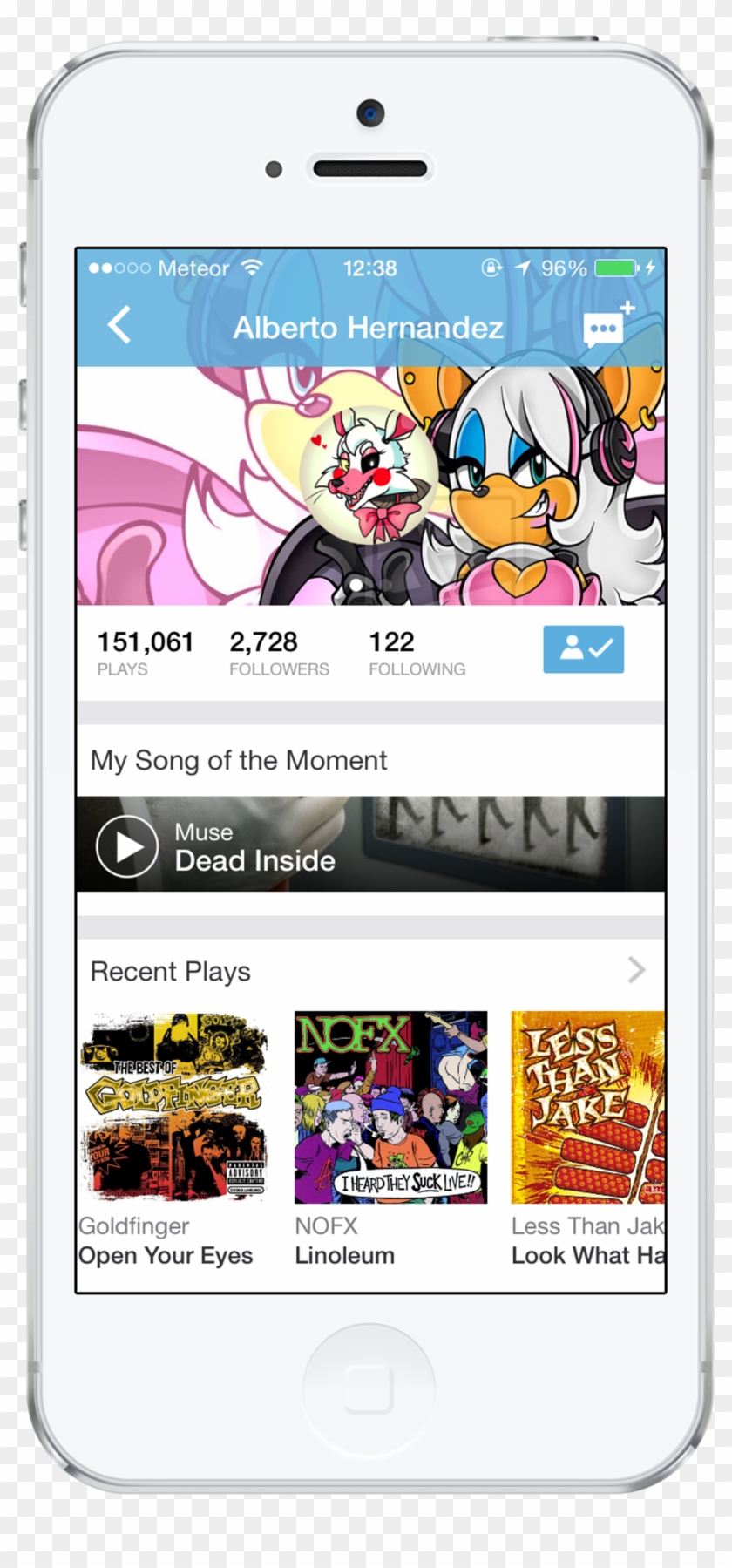 Alberto Hernandez - Topuser - Goldfinger The Best Of Goldfinger Clipart