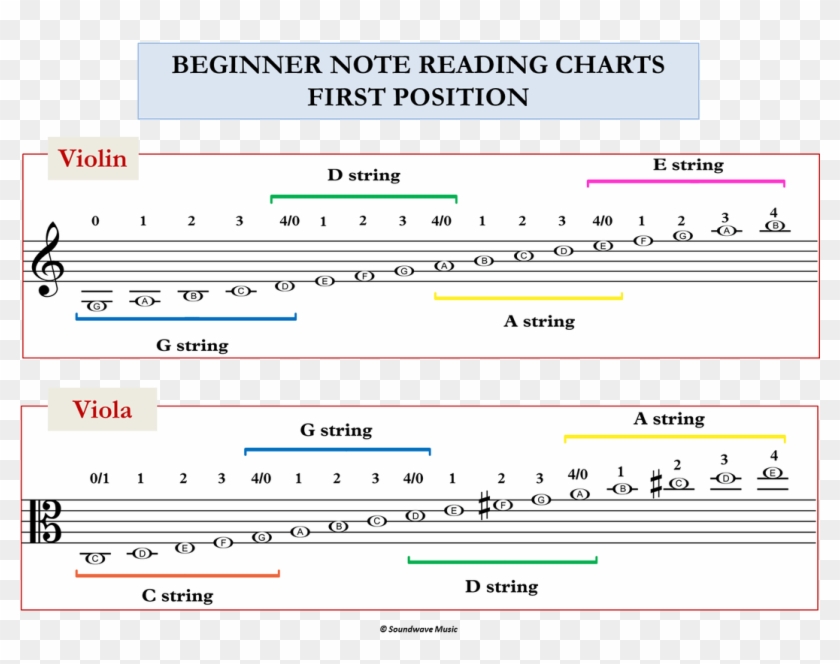 Mobile - B Sharp Clipart #4829976