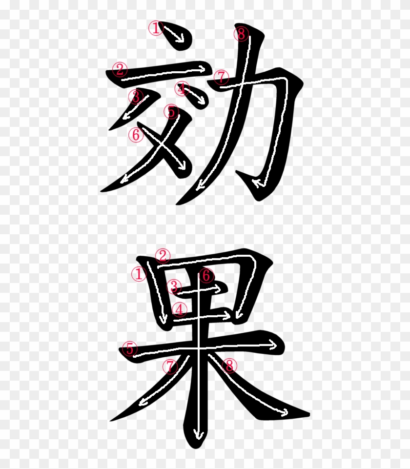 Japanese Word For Effect - Kodama In Kanji Clipart
