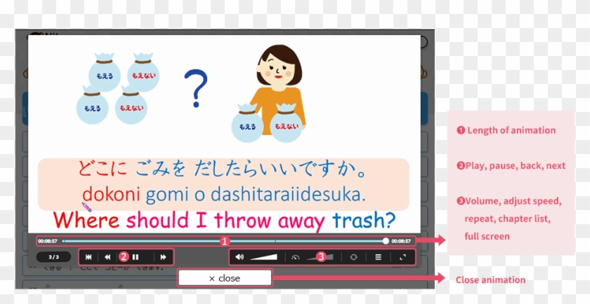 After Choosing The Content, The Animation Will Start - Recycling Sign Clipart
