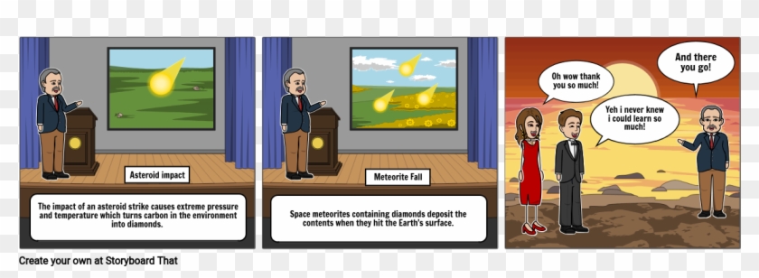 How To Make A Diamond Part - Cartoon Clipart