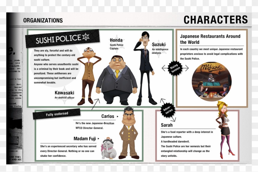 Sushi Police Characters Animated Serie - Sushi Police Clipart #4831384