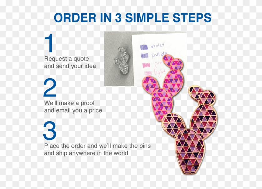 Order Pop Culture Pins - Sell Simple Soft Enamel Badge In Usa Clipart #4831610