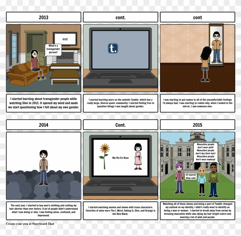 Gender And Pop Culture Storyboard - Punky The Man Who Loved Clowns Clipart