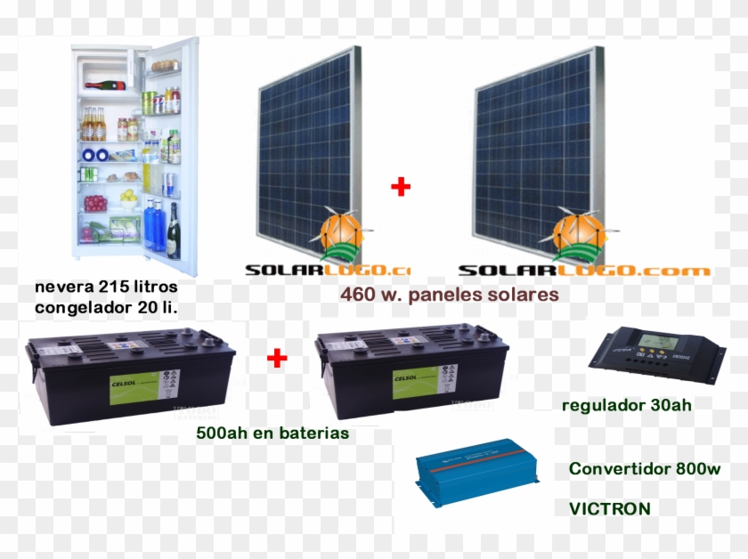 Tuesday 17 February, , Png Download - Kit De Panel Solar Para Casa Clipart #4832274