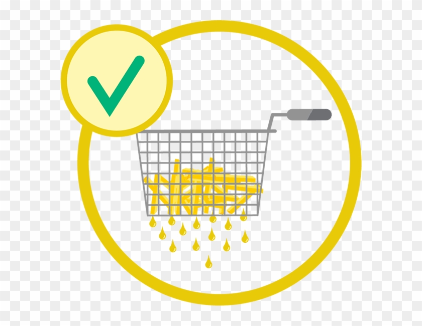 After Frying, Let The Oil Drip Off And Shake The Fries Clipart