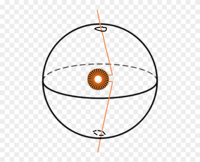 A Hollow Metal Ball, With An Electrical Coil In The - Sphere Math Clipart