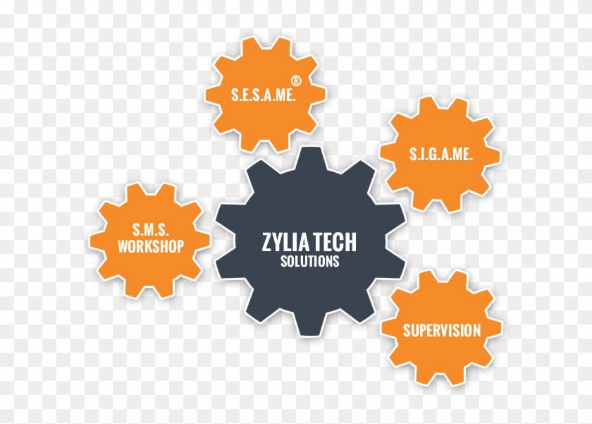 Gage Management Solution - Homestuck Symbol Clipart