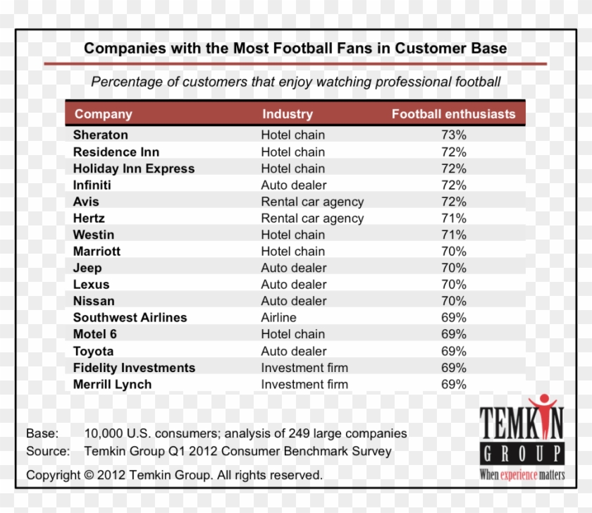 The - Temkin Group Clipart #4842104