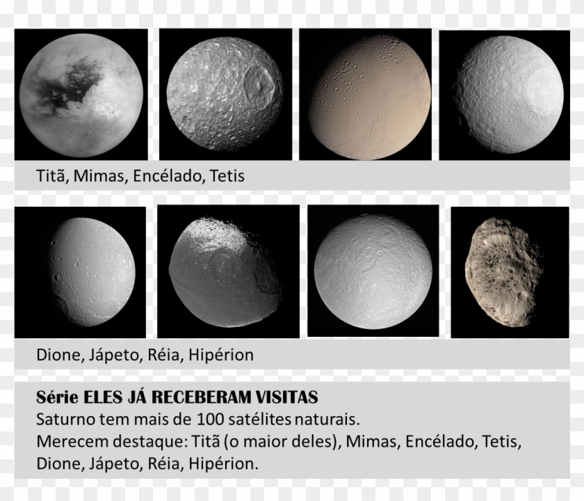 Pt Serievisitados Saturnmainmoons - Planet Clipart #4842870