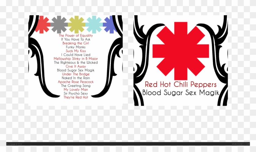 Comments Red Hot Chili Peppers - Blood Sugar Sex Magik Font Clipart #4845474