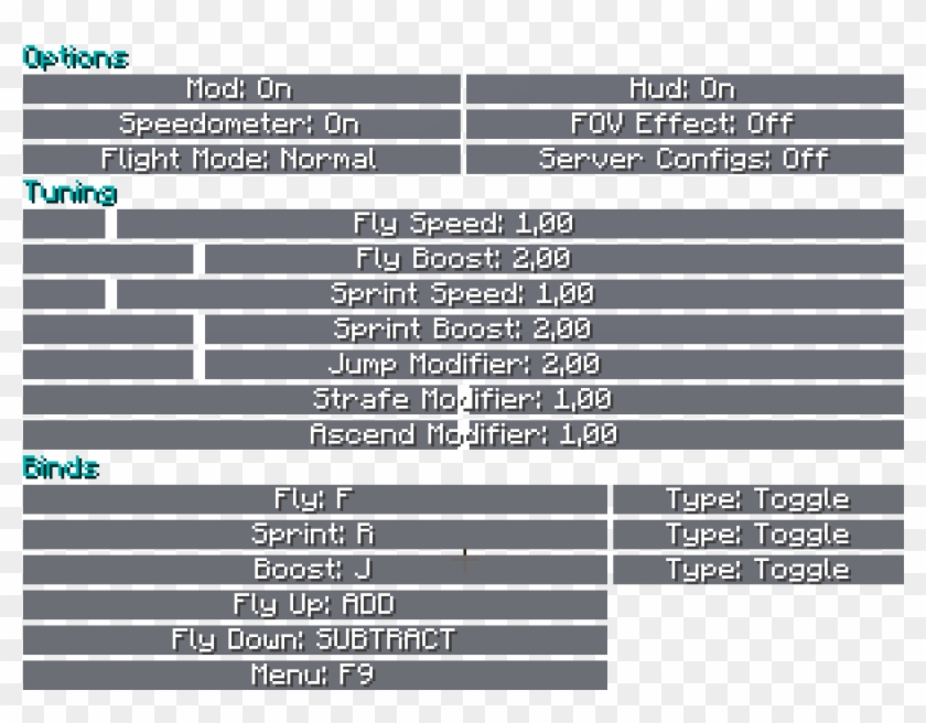 Daflight Mods - Mejores Paises Para Vivir 2018 Clipart #4848398