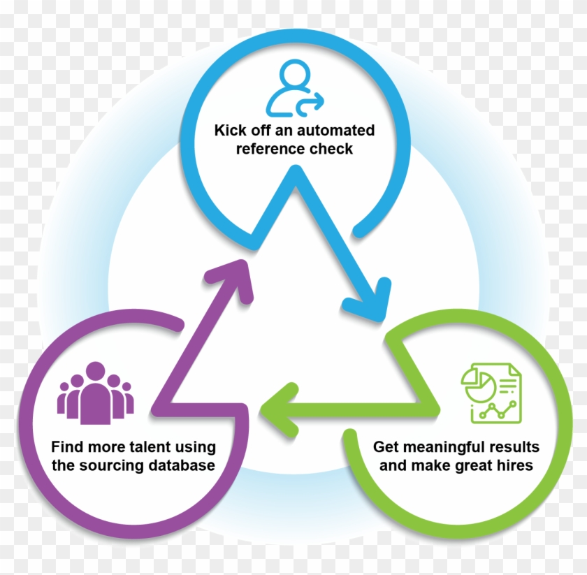 Automated Reference Checking - Purse String Suture Chest Drain Clipart