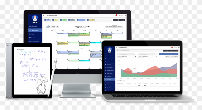 Plato's Api Uses Https And Ssl Certificates To Ensure - Mobile Device Clipart