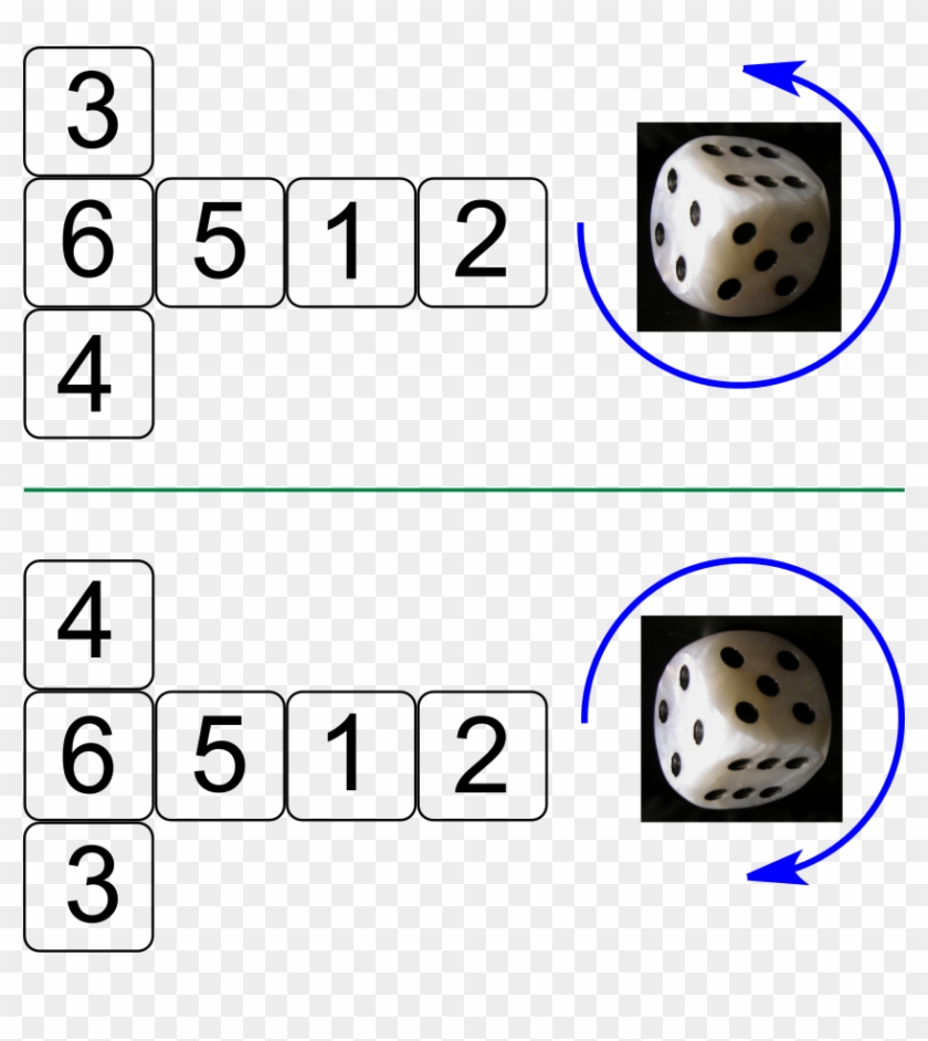 Chirality Of Dice - Dice Arrangement Clipart #4853737