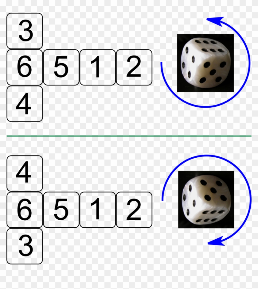 Chirality Of Dice - Dice Arrangement Clipart
