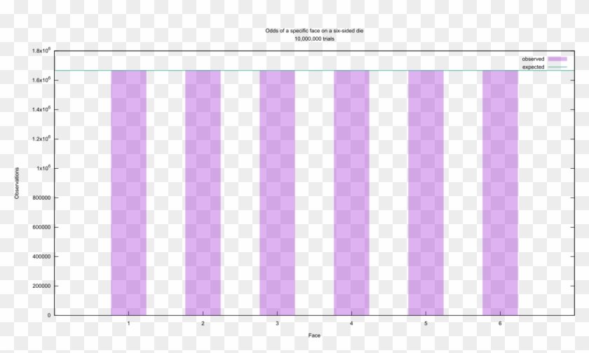 Lavender Clipart #4853972