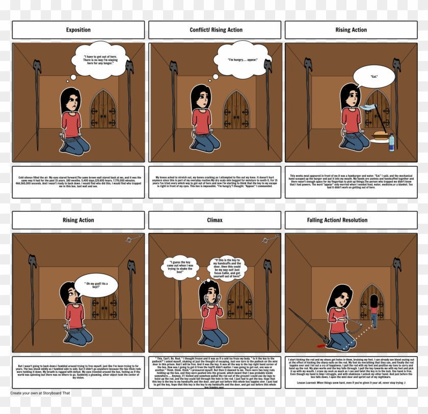 Anvita Limaye - Cartoon Clipart