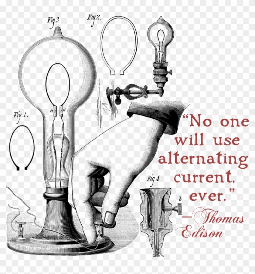 We Are The Home Of Footnote - Thomas Edison Clipart