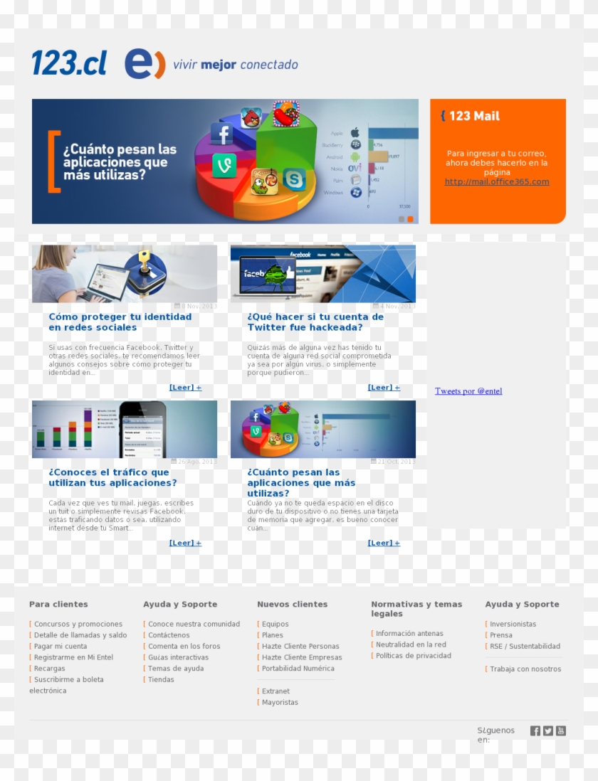 Android Market Clipart #4857312