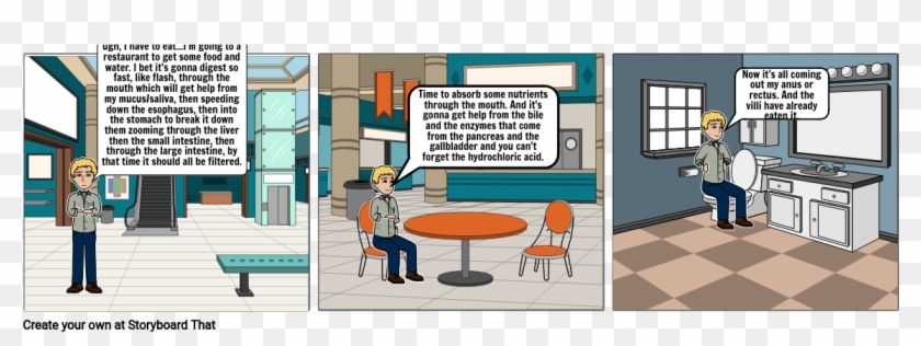 The Digestive System - Cartoon Clipart #4859162