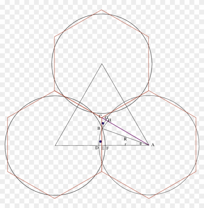 Area Of A Small Circle Is Equal To Area Of A Regular - Circle Clipart