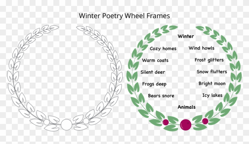 Paint A Poem Book Review - United World School Of Law Clipart #4861970