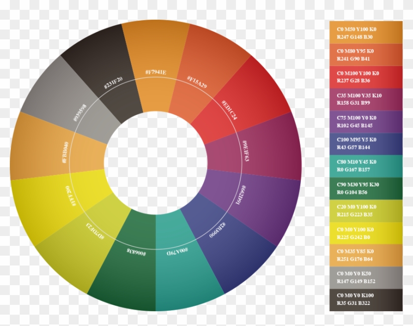 Colour Guide - Circle Clipart #4862781