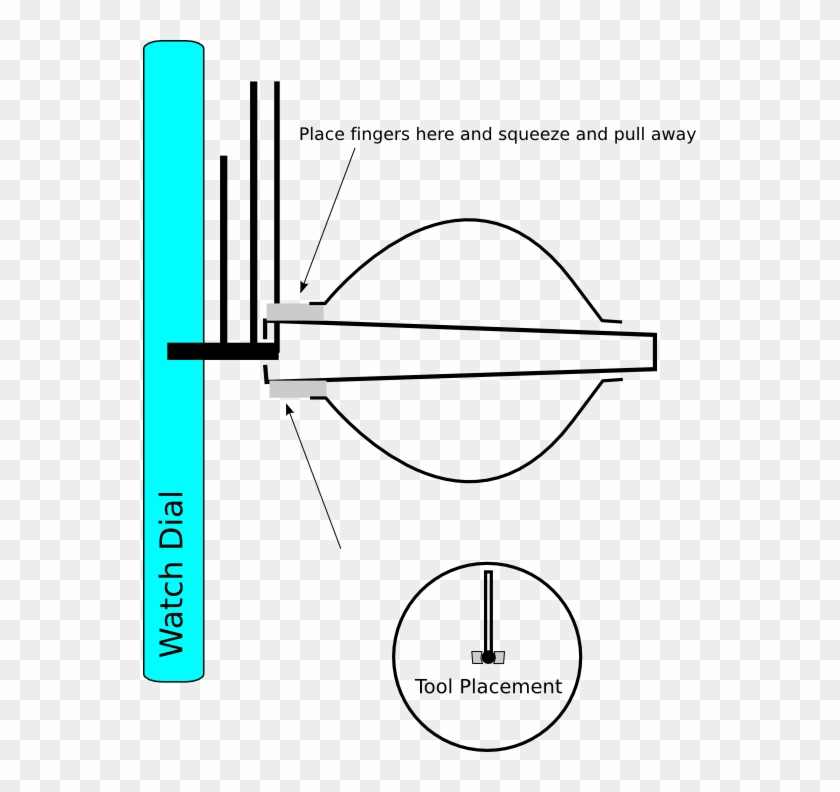Prestotool - Watch Hand Remover Clipart