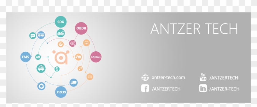 20ee34 D 5026 1860 S 2 - Circle Clipart