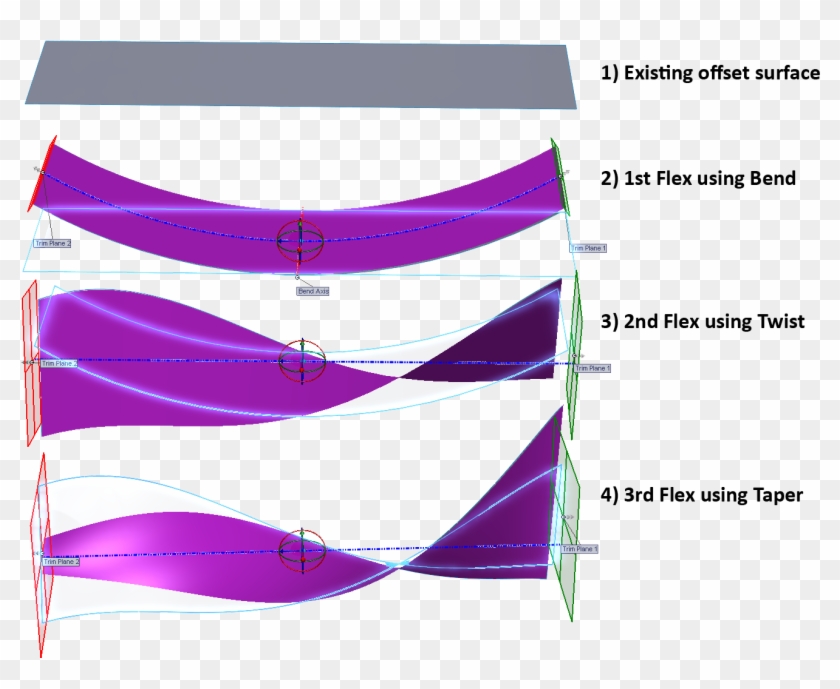Figure 1 Using Successive Flex On Surface Body - Sailing Clipart