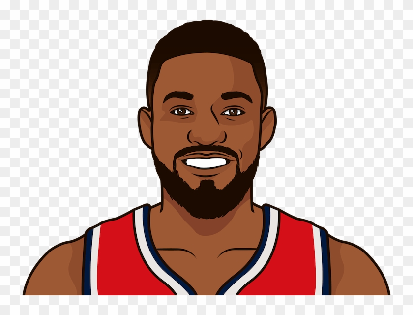 Jabari Parker - Russell Westbrook Statmuse Clipart