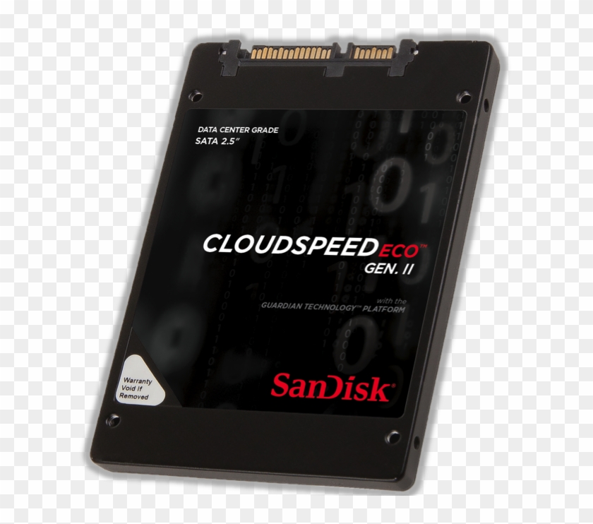 Digital Business Is Rapidly Changing And In Turn Is - Sandisk Cloudspeed Ultra Gen Ii Clipart #4865793