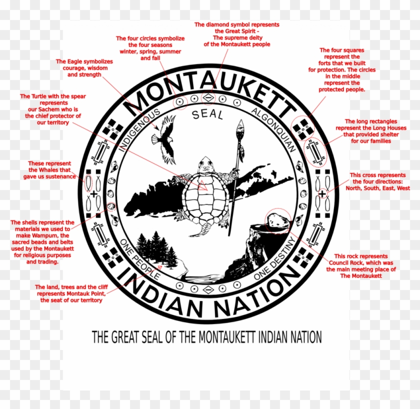 Montaukett Indians - Montaukett Indian Nation Clipart #4866764