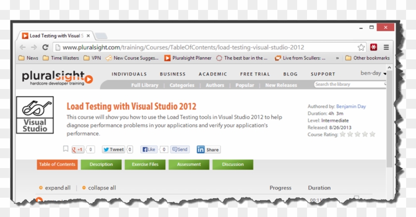 Load Testing With Visual Studio 2012 Course Is Available - Pluralsight Clipart
