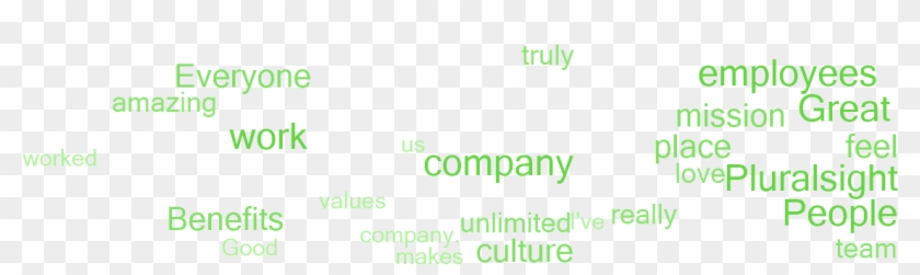 Why Employees Say This Is A Great Place To Work - Parallel Clipart #4870611