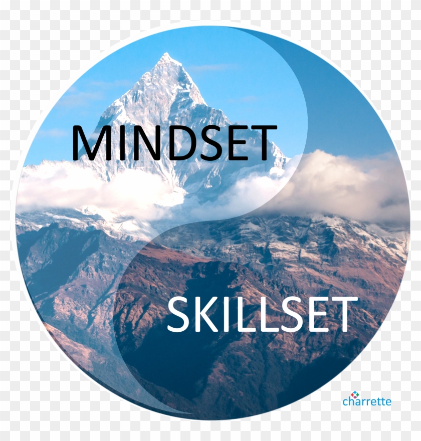 Image For Isaac Strack's Linkedin Activity Called Mindset, - 5 South Koreans Among 9 Climbers Killed Clipart #4871253
