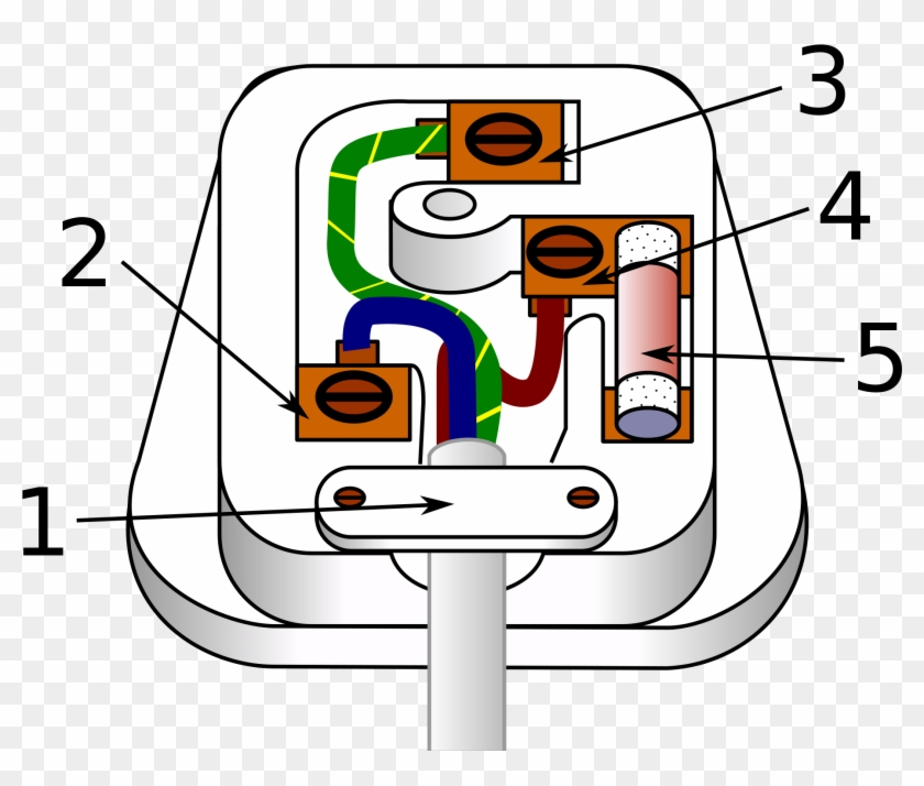 Electrical Wiring In Hong Kong - Wiring Plug 3 Pin Clipart #4871710
