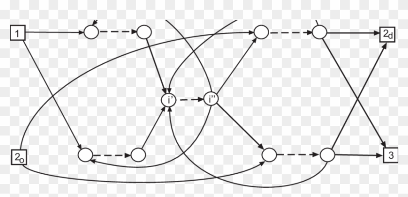 Node-splitting Transformation Of The Graph Given In - Circle Clipart #4879898