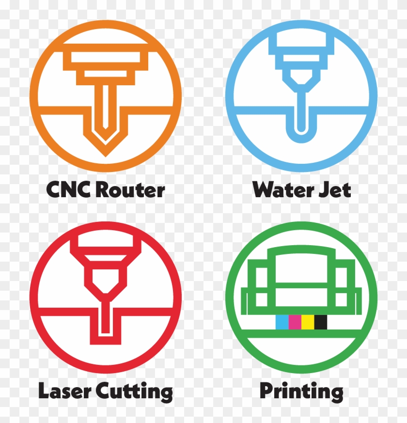 Printfab - Cnc Router Icon Png Clipart #4880846