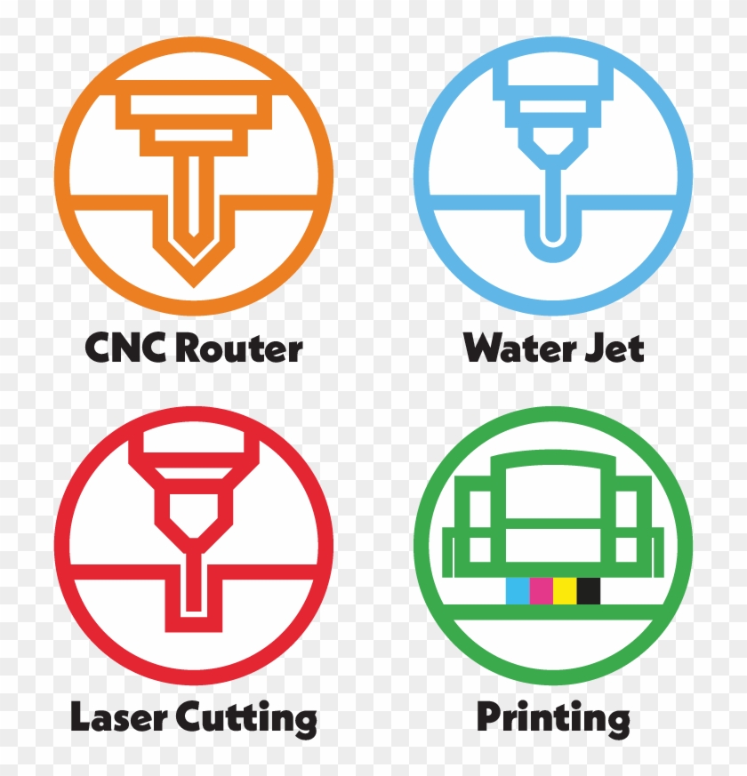 Printfab - Cnc Router Icon Png Clipart