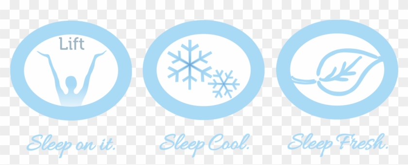 Benefits - Circle Clipart