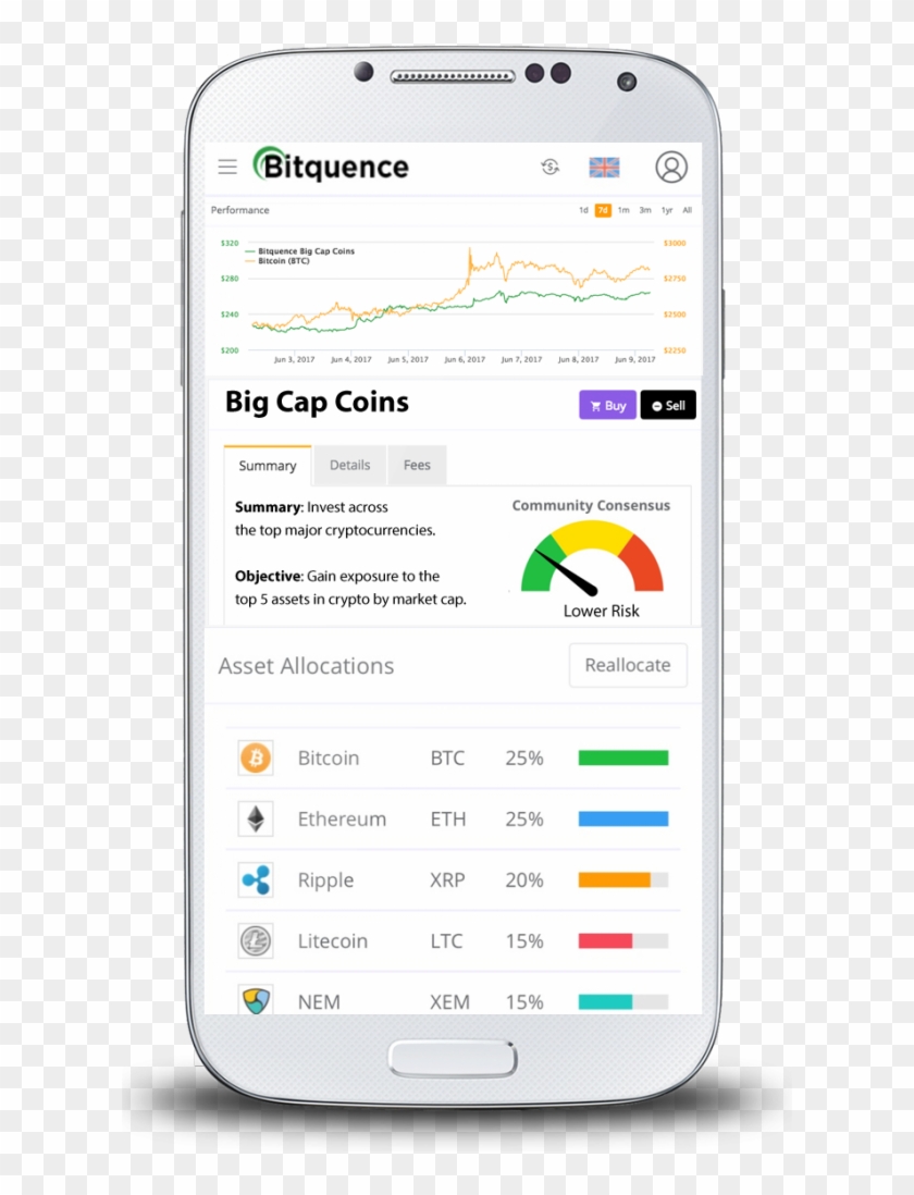 Bitquence Mobile 3 2 - Mobile Wallet Crypto Png Clipart