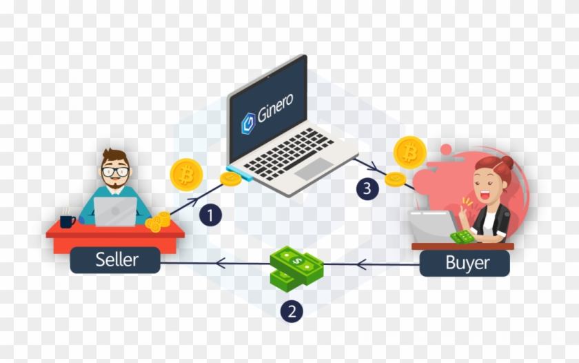 Io Is A Peer To Peer Crypto Currency Exchange Platform - Cartoon Clipart