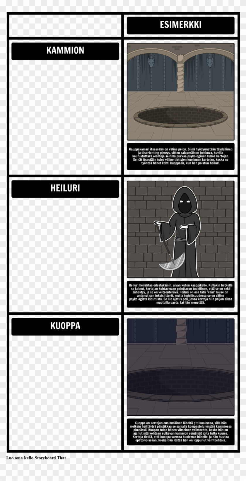 Teemoja, Symbolit Ja Motiiveja Pit Ja Pendulum , Png - Black Cat Edgar Allan Poe Symbols Clipart