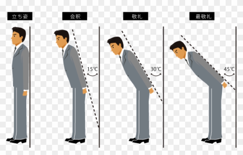 The Bow Is An Essential Part Of The Japanese Greeting, - Bowing In Japan Clipart