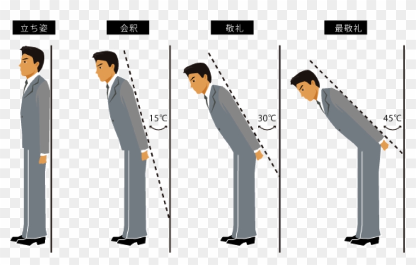 The Bow Is An Essential Part Of The Japanese Greeting, - Bowing In Japan Clipart #4884186