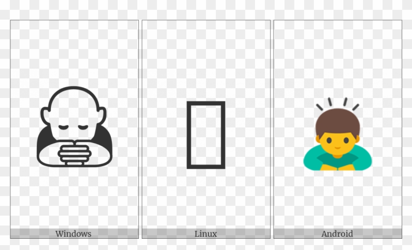 Person Bowing Deeply On Various Operating Systems - Cartoon Clipart #4884395